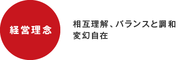 経営理念　相互理解、バランスと調和、変化自在 
